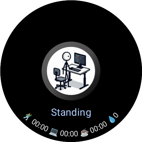 Sit Work Stand Repeat